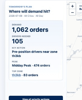 AI Operations Planning preview showing forecast demand, drivers needed, and key actions.