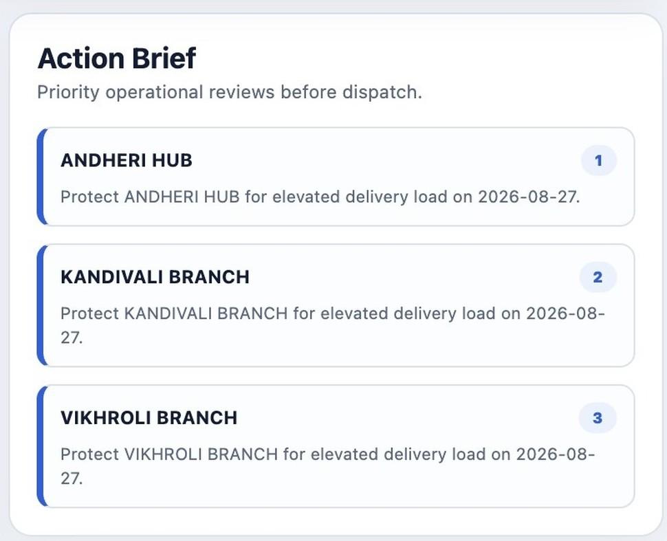 Logibee action brief panel from AI Operations Planning.
